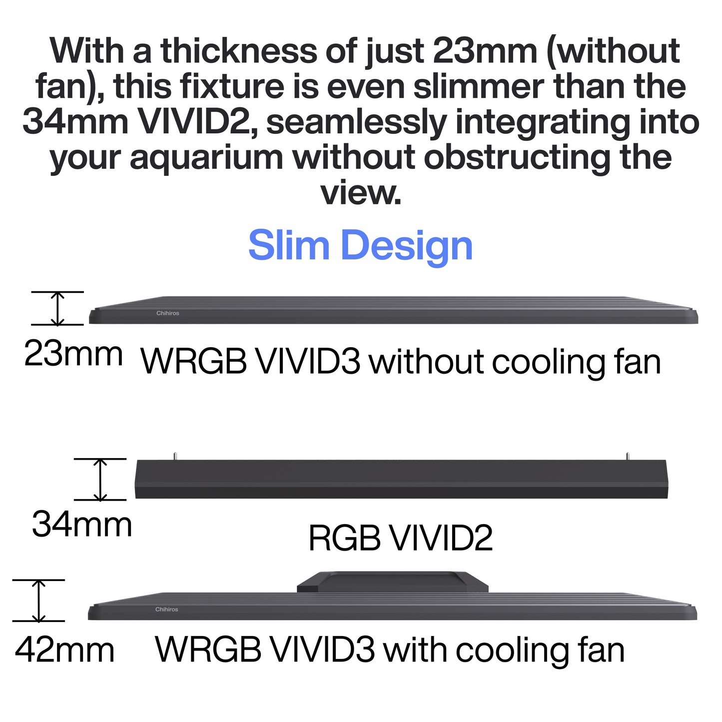 Chihiros WRGB VIVID III
