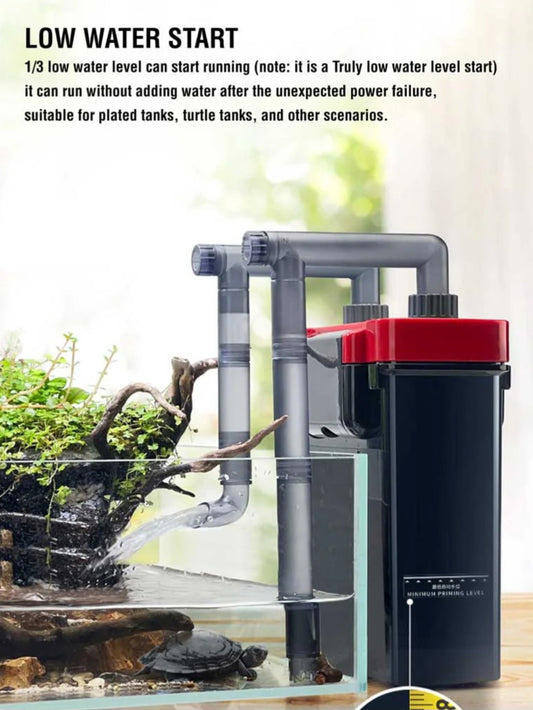 Netlea NO1S/NO2S Hang on Canister Filter (Planted tank version with Inline Diffuser)