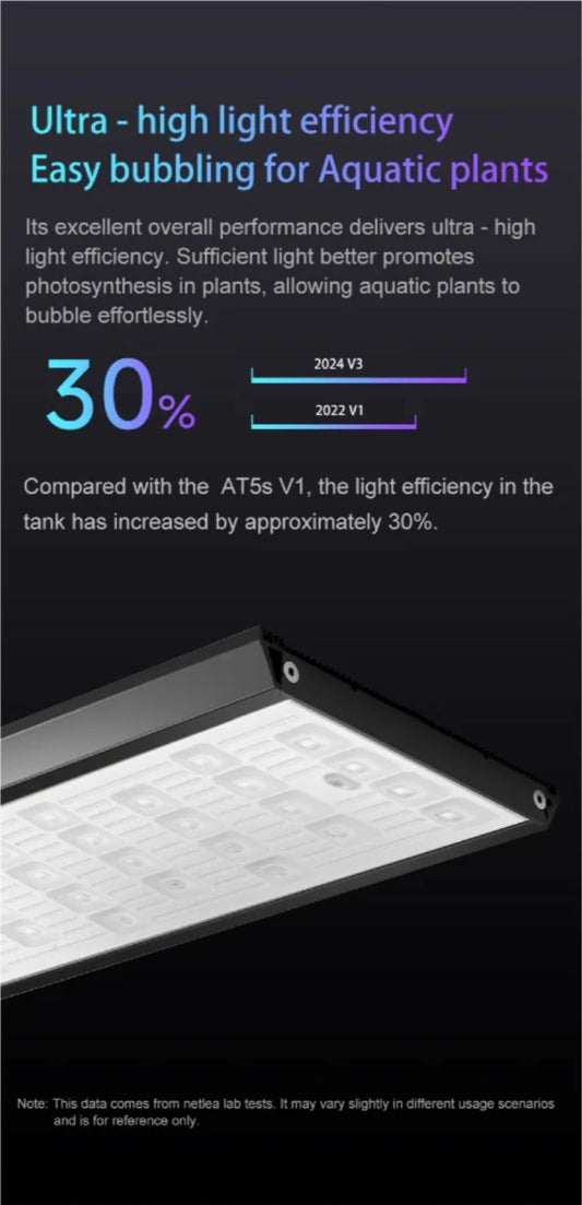 NETLEA- AT5S Series Aquarium WRGB LED Light for Planted Aquarium(30cm/45cm/60cm/90cm/120cm)