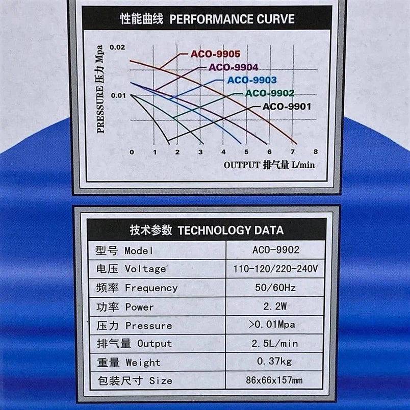 HAILEA Aquarium Air Pump