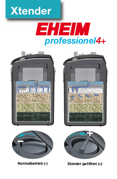 EHEIM professional 4+