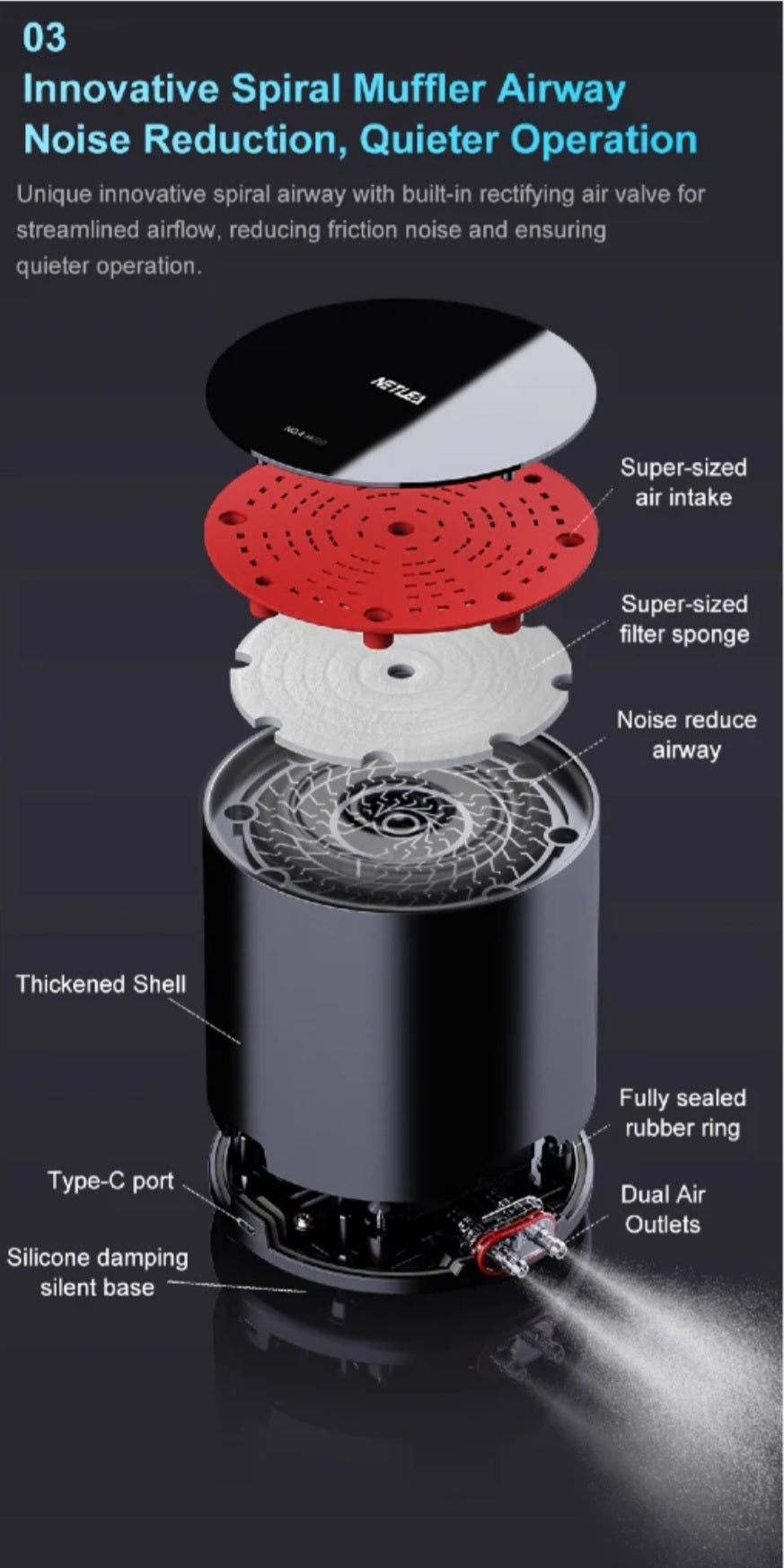 Netlea NO.2 Air Pump