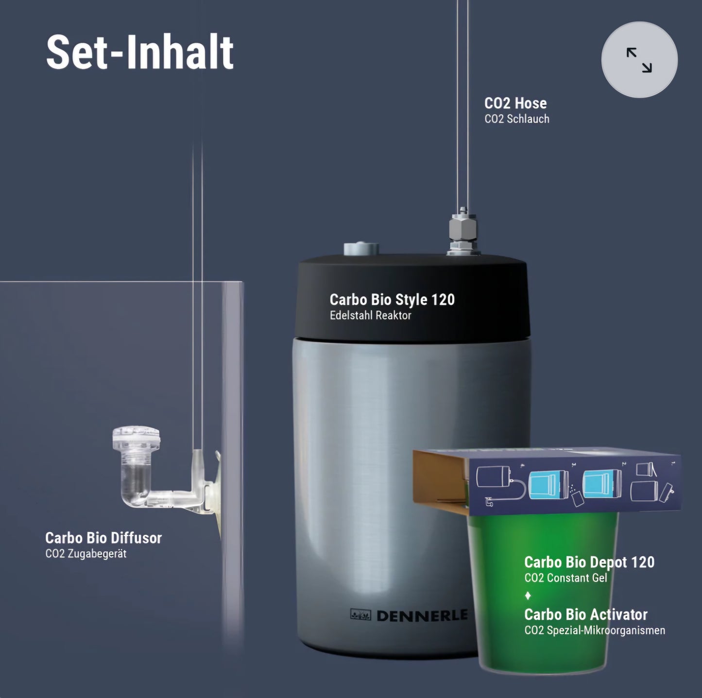 Dennerle Bio Style 120