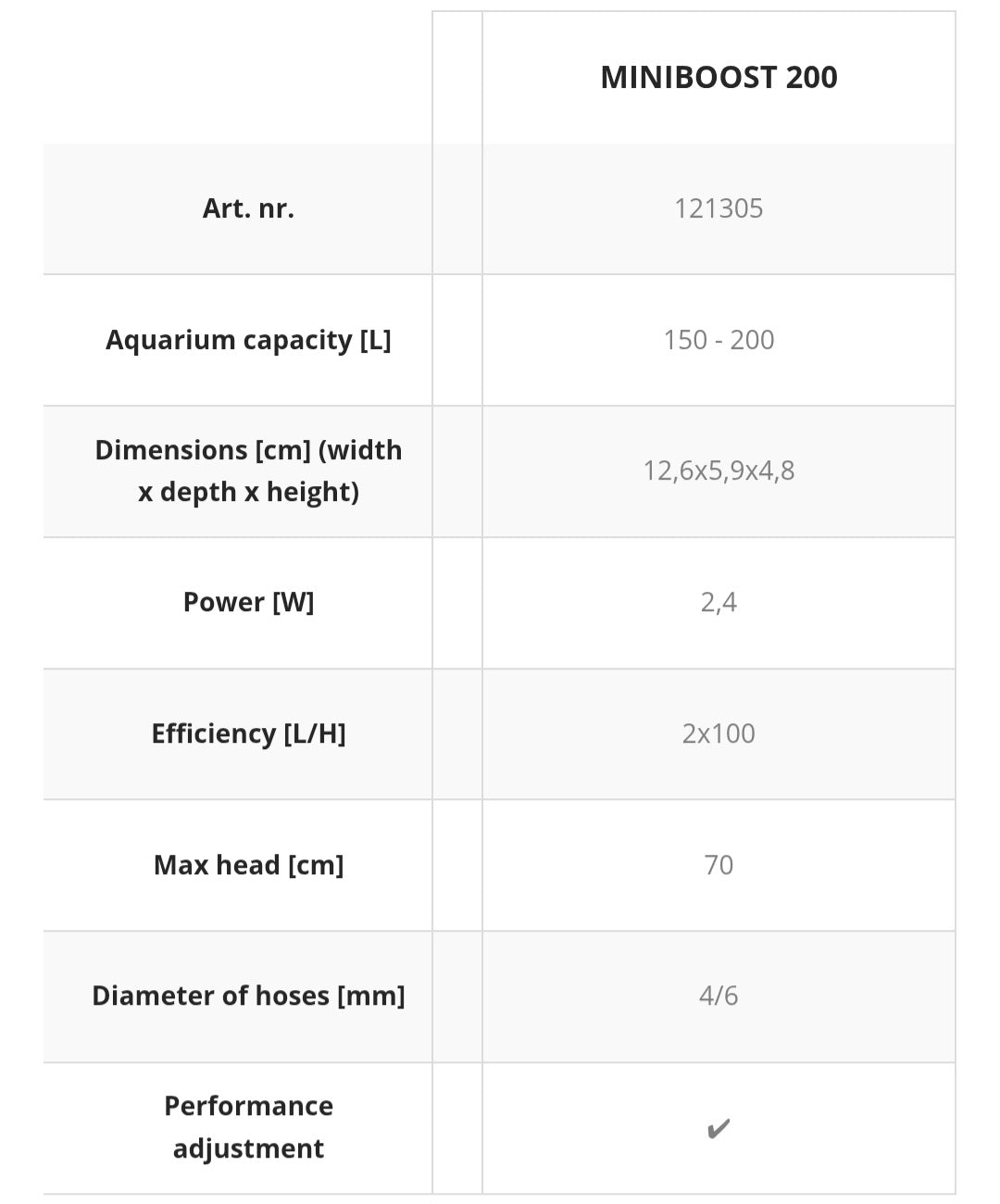 Aquael Miniboost 100/200 airpump