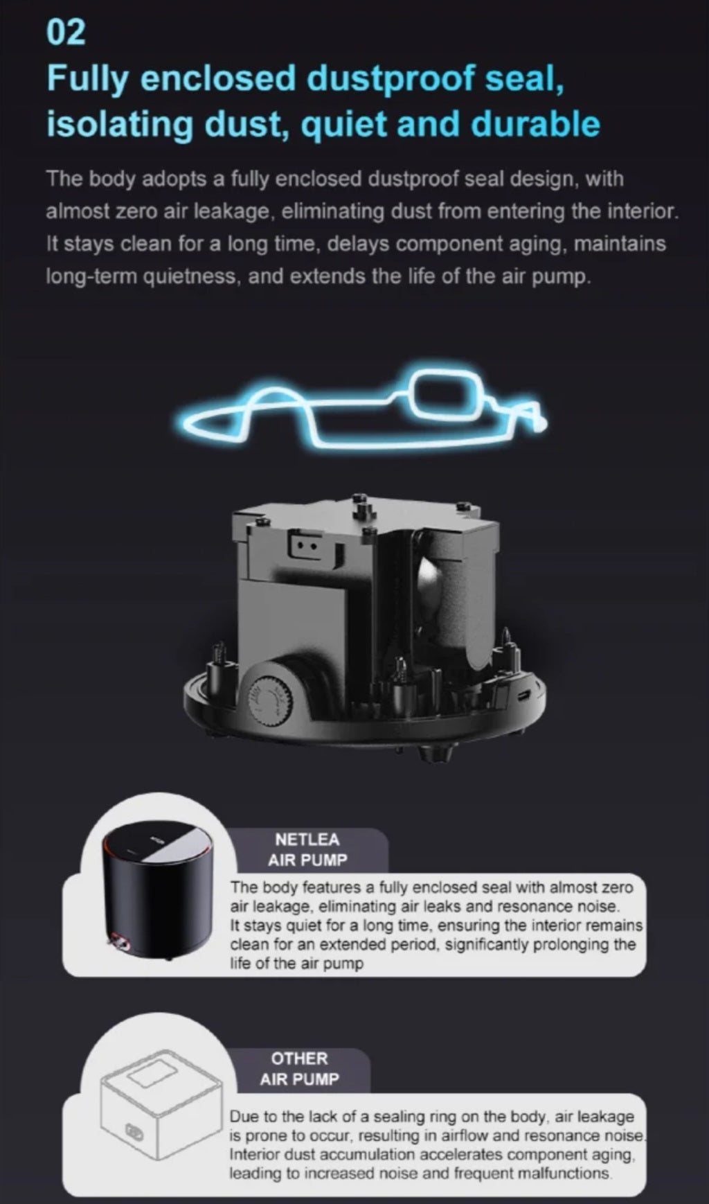 Netlea NO.2 Air Pump