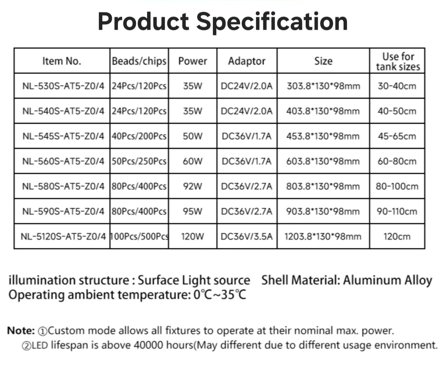 NETLEA- AT5S Series Aquarium WRGB LED Light for Planted Aquarium(30cm/45cm/60cm/90cm/120cm)