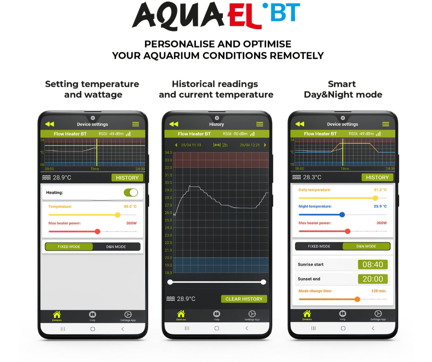 Aquael Ultramax BT 2200l/hr canister filter